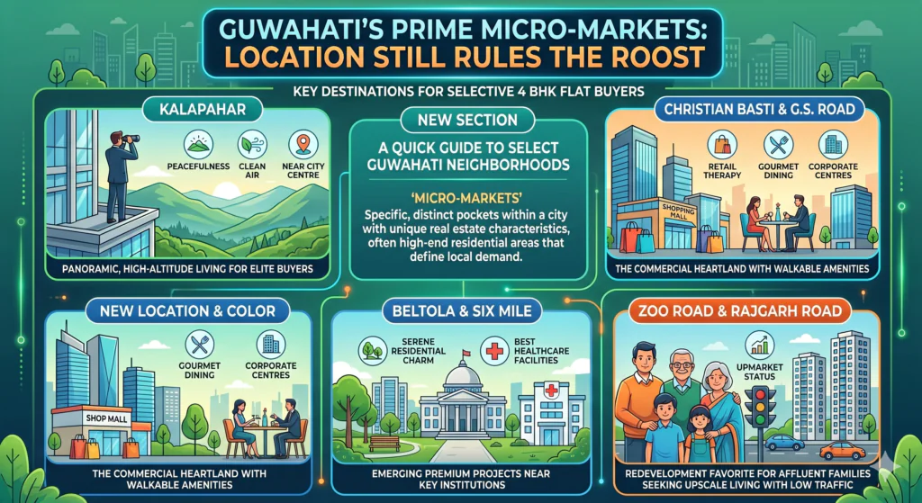  Prime Micro-Markets: Location Still Rules the Roost