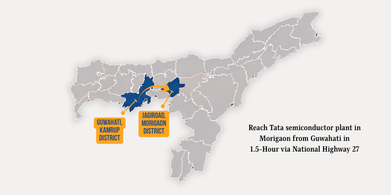 A regional transit map of Assam highlighting the highway connectivity between Kamrup district (Guwahati) and the Tata semiconductor plant Assam site in Jagiroad, Morigaon district.